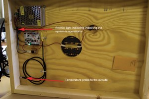 Heat generating device and temperature probes.