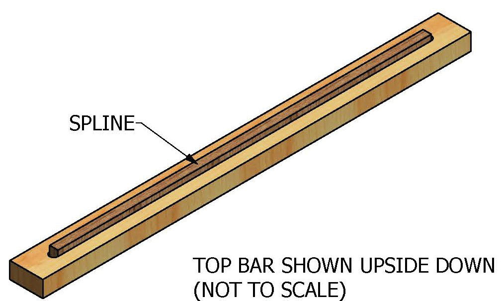 Standard Top Bars For The Beekeeper