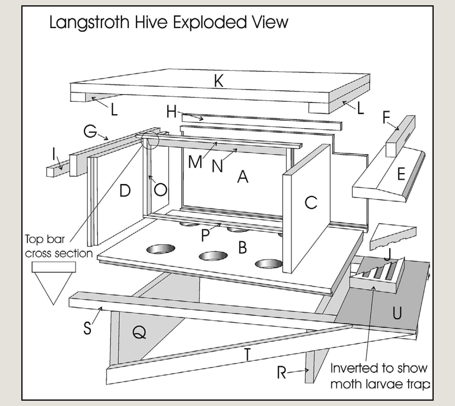 Langstroth Hive stock illustrations