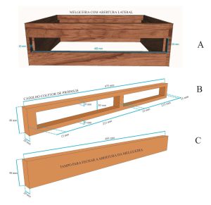 Leading edge Solution to Extracting Prime High quality Propolis
